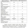Насос БЦПЭ-ГВ-75-0,5-25м скважинный центробежный Vodotok для грязной воды