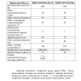 Насос БЦПЭ-ГВ-85-0,5-35м-Ч скважинный центробежный Vodotok для грязной воды