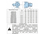 Насос 50-750-F циркуляционный фланцевый Vodotok WRS