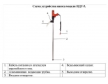 Насос НДТ-5 для ДТ+керосин бочковой Vodotok