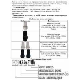 Насосная мини станция НСИ-0.5-11м-750В инверторная Vodotok