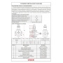 Редуктор давления поршневой под манометр 1"вр Vieir PN25, 1.5-6 бар