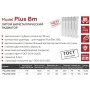 Радиатор биметаллический Rommer Plus Bm 200/100 6 секций, боковое подключение, белый