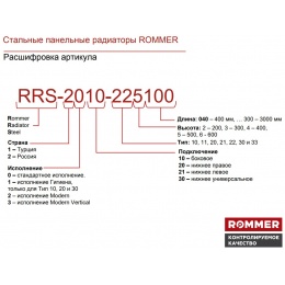 Радиатор стальной панельный Rommer Compact 20 500х2000 боковое подключение, белый