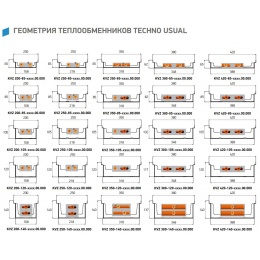 Конвектор внутрипольный Techno Usual KVZ 200-65-2200 с естественной конвекцией (без решетки)