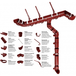 Угловой элемент 135 Docke Standart ШОКОЛАД