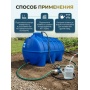 Емкость 1000 литров овально-горизонтальная Aquaplast, синий