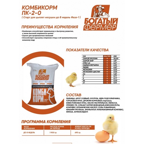 Комбикорм Богатый Фермер старт для цыплят кур-несушек от 0 до 8 недель, гранула 2мм, 25 кг купить в интернет магазине Санрай73