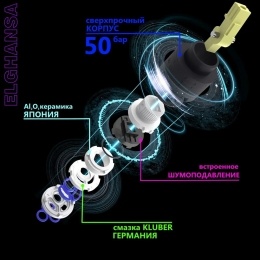 Смеситель с гигиеническим душем Elghansa CONCEALED 22Q0017-Black Set-112, встраиваемый, черный