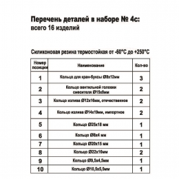 Рем.набор Zox №4с (Сантехнические кольца, силикон)