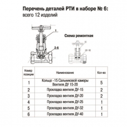 Рем.набор Zox №6 (Кольца, прокладки для вентилей)