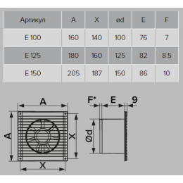 Вентилятор Ø100мм Era Е100С-02 с обр клапаном тяговым выключателем