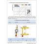 STOUT Насосно-смесительный узел ISOTHERM 30-50°C, без насоса.