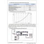 STOUT Насосно-смесительный узел с термостатическим клапаном 30-60°C, с насосом UPSO 25-65, 130 mm