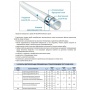 SPM-0002-052630 STOUT 26х3,0 (неполная бухта) труба металлопластиковая