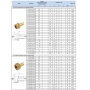 SFT-0036-000130 STOUT Штуцер ВР 1"X30