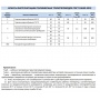 SPM-0002-201620 STOUT 16х2,0 (неполная бухта) труба металлопластиковая