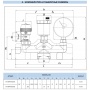Группа безопасности котла 1" (до 50 кВт) (в теплоизоляции) (503.528)