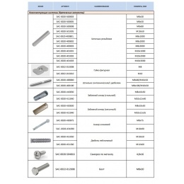 Шпилька STOUT резьбовая M10X50мм