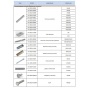 Болт STOUT DIN 933 М8х20 SAC-0022-012008