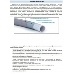 SPX-0002-202020 STOUT 20х2,0 (бухта 200 метров) PEX-a труба из сшитого полиэтилена с кислородным слоем, красная