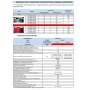 SPX-0002-202020 STOUT 20х2,0 (бухта 200 метров) PEX-a труба из сшитого полиэтилена с кислородным слоем, красная