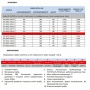 SPX-0002-202020 STOUT 20х2,0 (бухта 200 метров) PEX-a труба из сшитого полиэтилена с кислородным слоем, красная