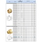 SFT-0007-011234 STOUT Переходник ВН 1"1/2X3/4"