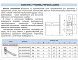 Консоль монтажная STOUT 1,75х28х15х300мм