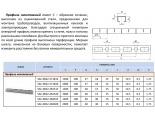 Профиль монтажный STOUT 1,75х28х15х2000мм