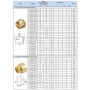 SFT-0007-011412 STOUT Переходник ВН 1"1/4x1/2