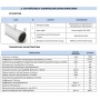 Муфта ремонтная канализационная бесшумная STOUT D 110