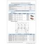 Коллектор с шаровыми кранами STOUT 3/4 , 4 отвода 1/2 (красные ручки)
