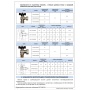 Кран шаровой STOUT 3/4x3/4 с накидной гайкой угловой, ВР/накидная гайка, ручка бабочка