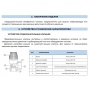 STOUT Клапан предохранительный для отопления 3 бар 1"x1 1/4" (477.332)