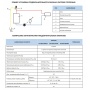 Клапан предохранительный STOUT для отопления 3 бар 1/2"х1/2" (487.130)