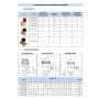 Клапан предохранительный STOUT для отопления 3 бар 1/2"х1/2" (487.130)
