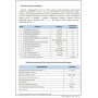STOUT Умная термостатическая головка Zigbee