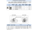 Кран шаровой STOUT полнопроходной, ВР/ВР, ручка рычаг 1