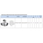 Крестовина двухплоскостная канализационная бесшумная STOUT D 110 х 110 х 110 / 87,5°