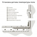 Терморегулятор электромеханический для теплого пола WERKEL серебряный