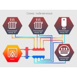 Гидравлический разделитель Север 60 до 50 кВт