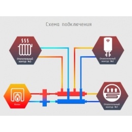 Гидравлический коллектор Север KM2+1 Aisi горизонтальный до 70 кВт, 3 контура, сталь нержавеющая