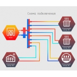 Гидравлический разделитель с коллектором Север V4 вертикальный до 70 кВт, 4 контура