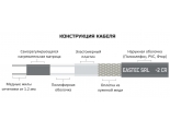 Кабель греющий саморегулирующийся Eastec SRL 16-2 CR, 16 Вт/м, монтаж на трубу, с оплеткой