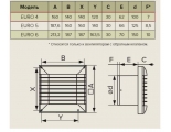 Вентилятор Ø100мм Era EURO 4A HT б/шнура автомат жалюзи с датчиком влажности таймером