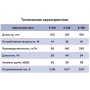 Вентилятор Ø100мм Era E 160х160мм, антимоскитная сетка, обратный клапан, выключатель, белый