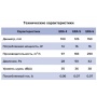 Вентилятор Ø100мм Era Era 150х150мм, сетка, белый