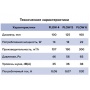 Вентилятор Ø100мм Era Flow 143х143мм, антимоскитная сетка, белый
