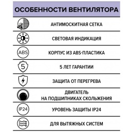Вентилятор Ø125мм Era Standard 180х250мм, выключатель, белый